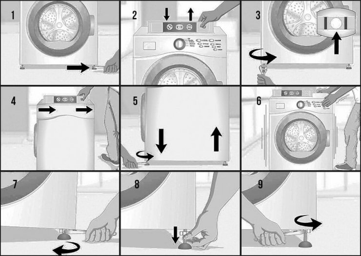 How to level the washing machine Samsung