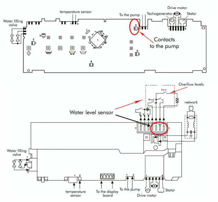 The scheme of the washer module Bosch